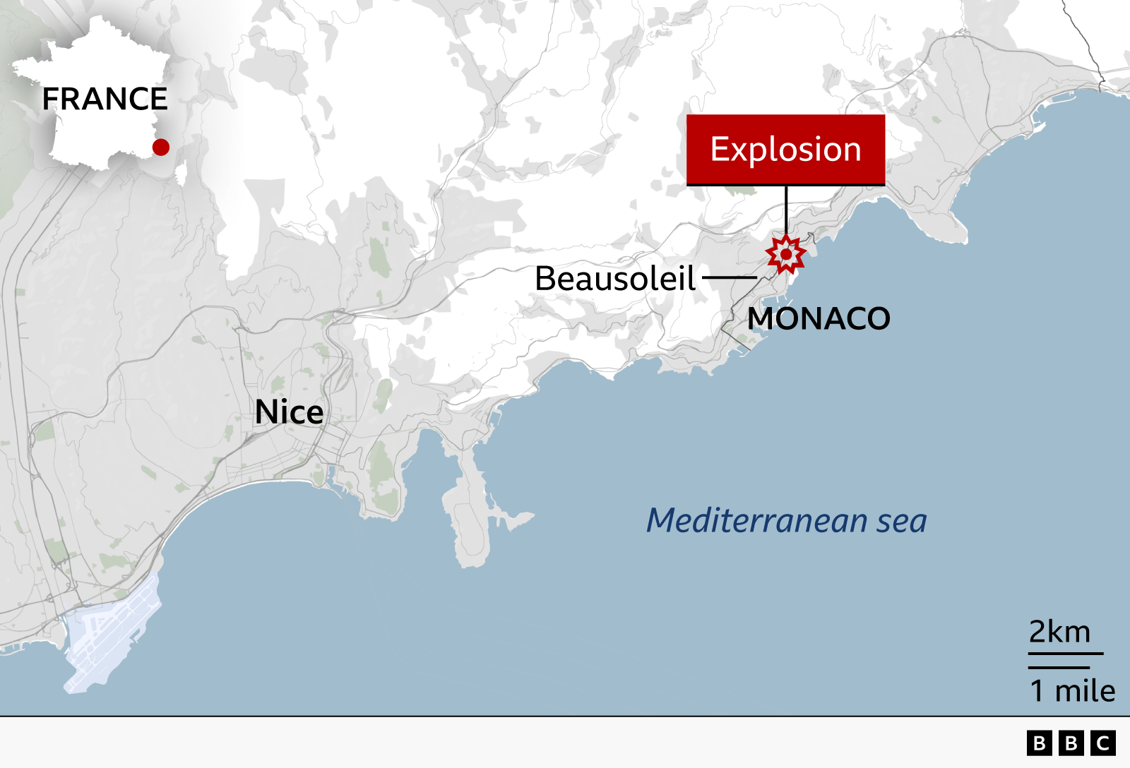 แผนที่ BBC แสดงตำแหน่งที่เกิดระเบิดทางตอนเหนือของโมนาโกใกล้ชายแดนฝรั่งเศส ราชรัฐโมนาโกตั้งอยู่ทางตะวันออกเฉียงใต้ของฝรั่งเศสบนชายฝั่งทะเลเมดิเตอร์เรเนียน ห่างจากเมืองนีซไปทางตะวันออกประมาณ 15 กม. (10 ไมล์) แผนที่ยังระบุเมืองเบอโซเลย์ของฝรั่งเศส ซึ่งอยู่ฝั่งตรงข้ามชายแดนกับโมนาโก