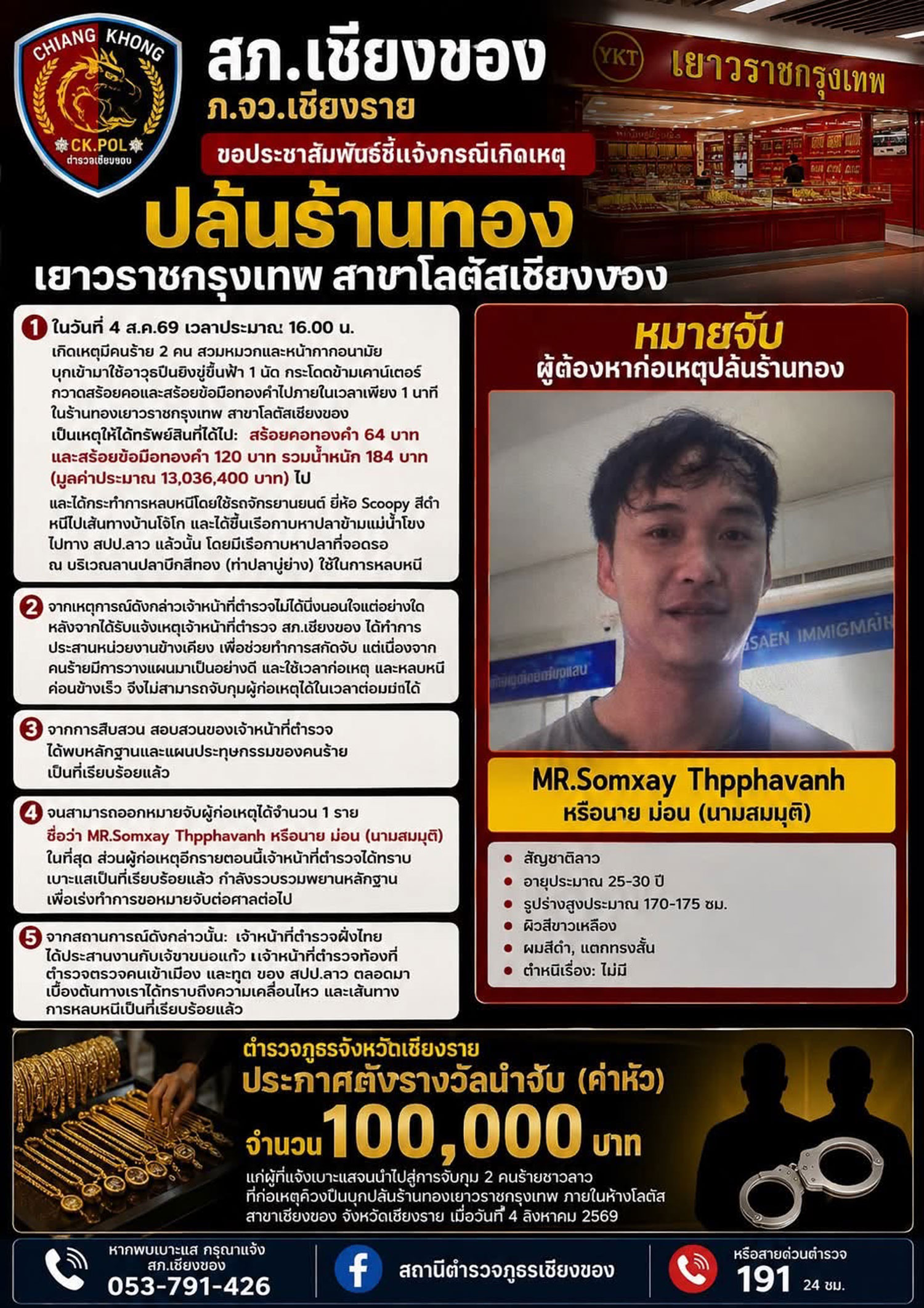 สถานีตำรวจภูธรเชียงของเสนอเงินรางวัล 100,000 บาท สำหรับข้อมูลที่นำไปสู่การจับกุมชายติดอาวุธสองคน ที่ก่อเหตุปล้นร้านทองในอำเภอเชียงของ จังหวัดเชียงราย (ภาพ: สถานีตำรวจภูธรเชียงของ)