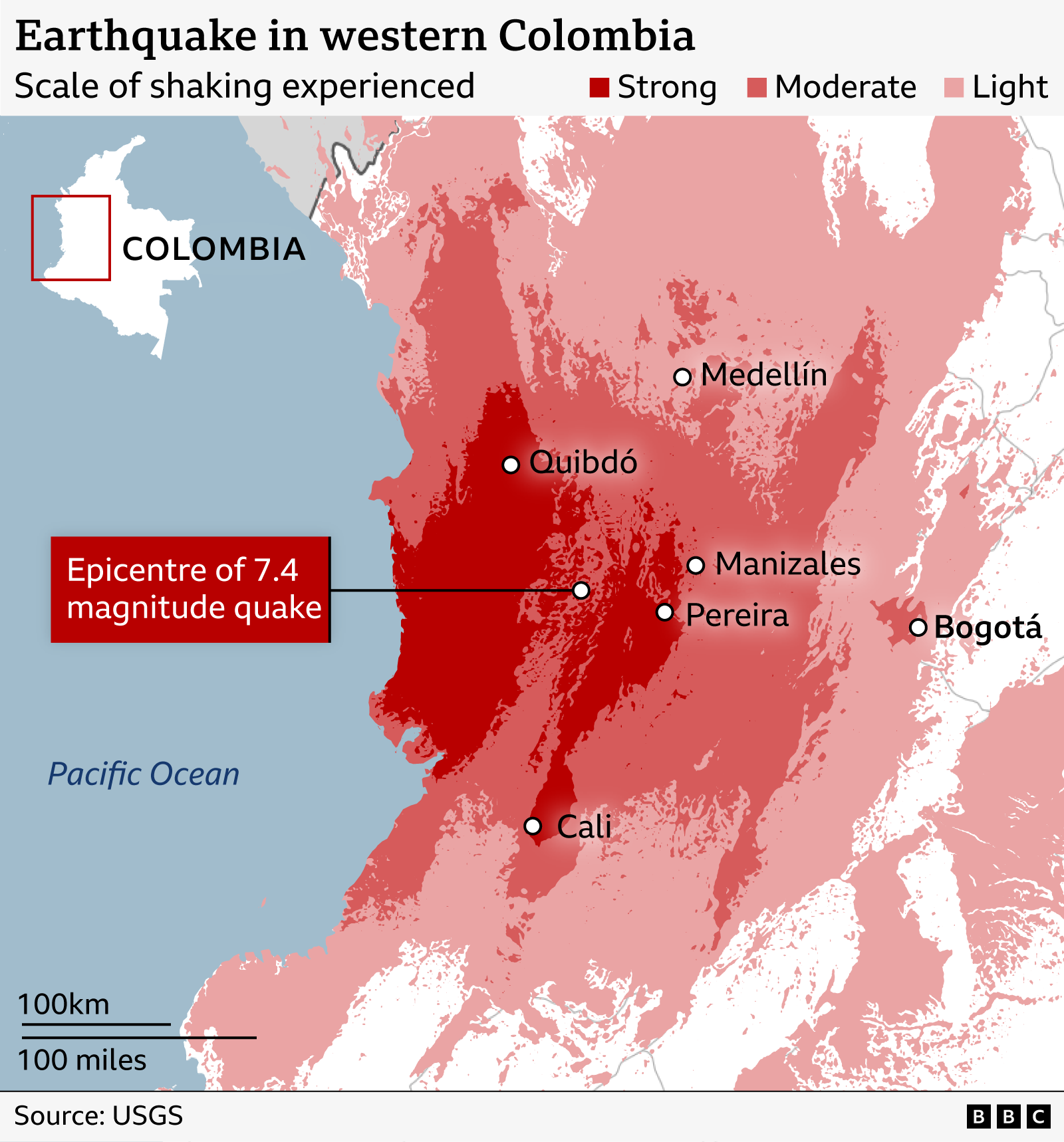 แผนที่แสดงความรุนแรงของการสั่นสะเทือนจากแผ่นดินไหวขนาด 7.4 ในโคลอมเบียตะวันตก พื้นที่ที่ใกล้จุดศูนย์กลางที่สุด ใกล้ชายฝั่งแปซิฟิกระหว่างกิบโดและคาลี มีสีแดงเข้มเพื่อระบุถึงการสั่นสะเทือนที่รุนแรง พื้นที่โดยรอบ รวมถึงเมเดยิน มานิซาเลส และเปเรร่า แสดงเป็นสีแดงสำหรับการสั่นสะเทือนปานกลาง ขณะที่โบโกตาอยู่ในพื้นที่สีอ่อนกว่าซึ่งระบุถึงการสั่นสะเทือนที่อ่อนกว่า จุดศูนย์กลางแผ่นดินไหวถูกทำเครื่องหมายไว้ทางตะวันตกของเปเรร่า ที่มา: USGS