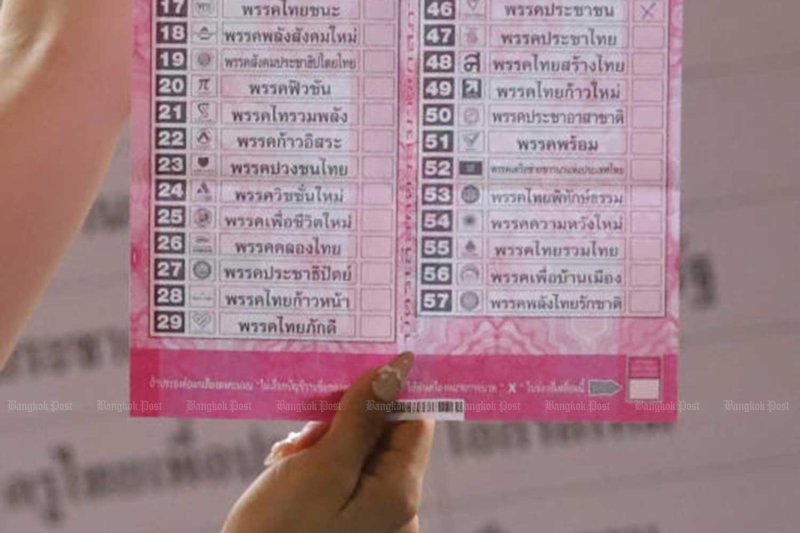 บัตรลงคะแนนที่มีบาร์โค้ด วรุธ หิรัญเทพ