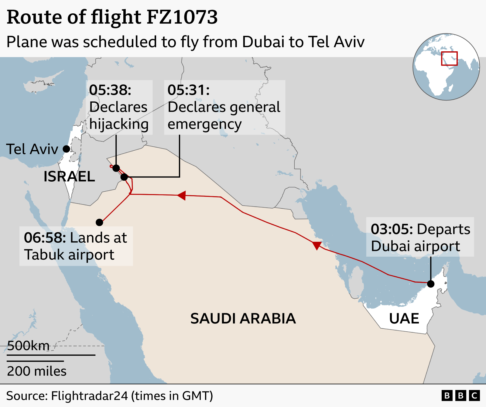 แผนที่แสดงเส้นทางของเที่ยวบิน Flydubai FZ1073 จากดูไบไปยังเทลอาวีฟ เครื่องบินออกจากดูไบเวลา 03:05 GMT และบินไปทางตะวันตกเฉียงเหนือข้ามซาอุดีอาระเบียไปยังอิสราเอล ใกล้ชายแดนอิสราเอล-จอร์แดน เครื่องบินประกาศภาวะฉุกเฉินทั่วไปเวลา 05:31 และแจ้งเตือนการจี้เครื่องบินเวลา 05:38 ก่อนที่จะหันออกจากเทลอาวีฟ เที่ยวบินเปลี่ยนเส้นทางไปทางใต้และลงจอดที่สนามบิน Tabuk ทางตะวันตกเฉียงเหนือของซาอุดีอาระเบียเวลา 06:58