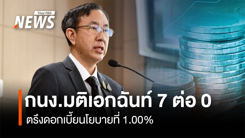 bot-monetary-policy-unanimously-holds-rate-at-1-percent