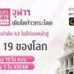 จุฬาฯ ก้าวกระโดดสู่มหาวิทยาลัยยั่งยืนอันดับ 19 ของโลก Top 10 Asia และ Top 5 ASEAN