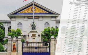 dopa-announces-district-officer-list-2569